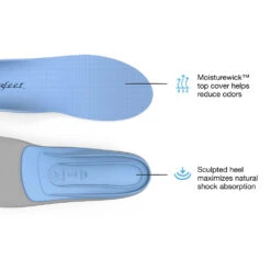 Superfeet All Purpose Support Medium Arch Insole -BROOKS Shop 34mzzreqgj