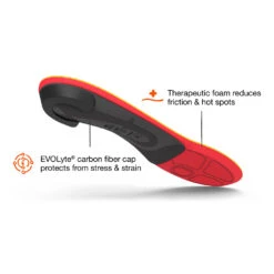 Superfeet Run Pain Relief Insole -BROOKS Shop 6udt8nmlvb