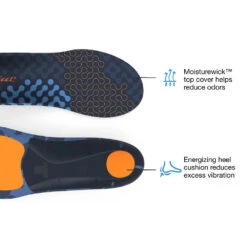 Superfeet Run Cushion Medium Arch 8 Superfeet Run Cushion Medium Arch -BROOKS Shop ahty4nckw7