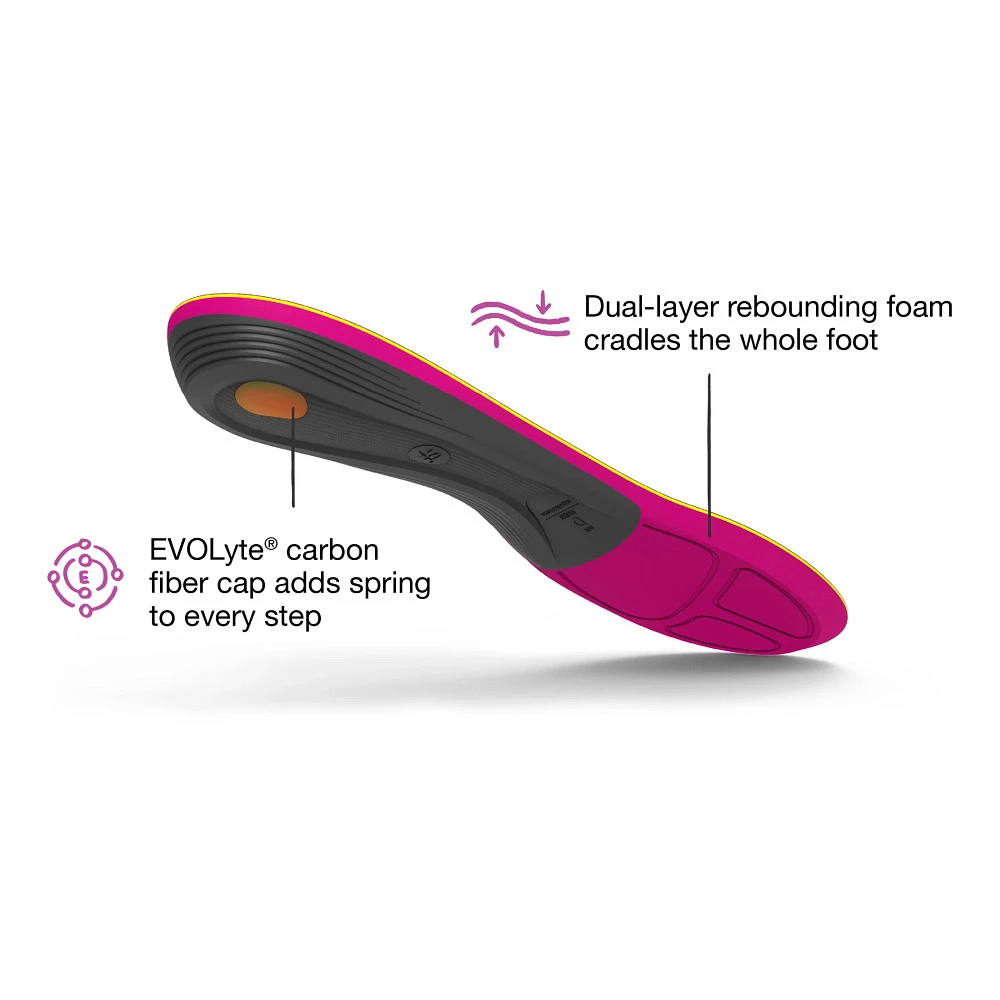 Women's Superfeet Run Support Insole 5 Women's Superfeet Run Support Insole - Image 5