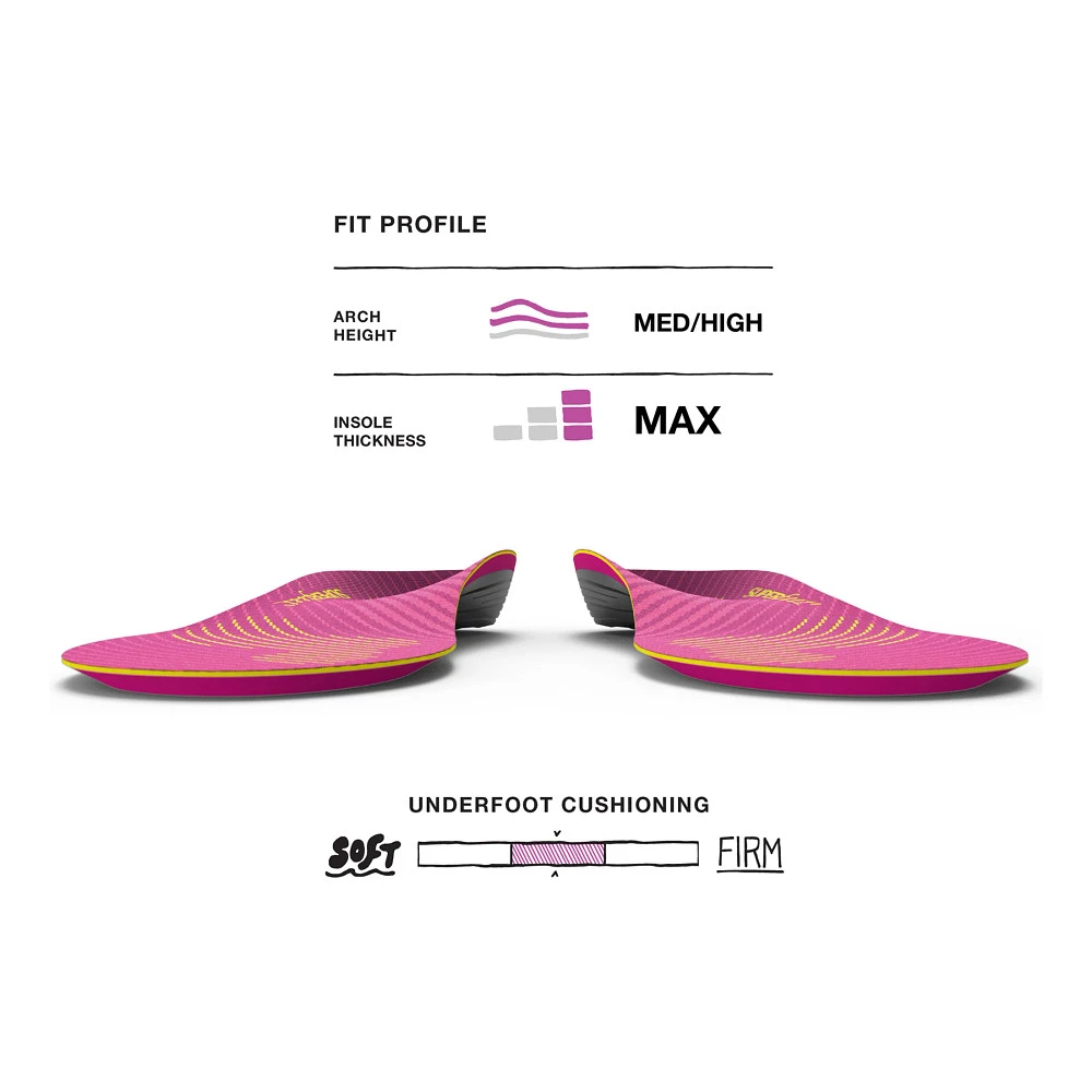 Women's Superfeet Run Support Insole 3 Women's Superfeet Run Support Insole - Image 3