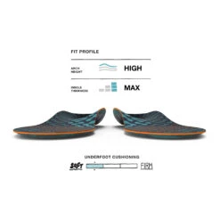 Superfeet Run Cushion High Arch Insole 7 Superfeet Run Cushion High Arch Insole -BROOKS Shop ek3b1fbfdd