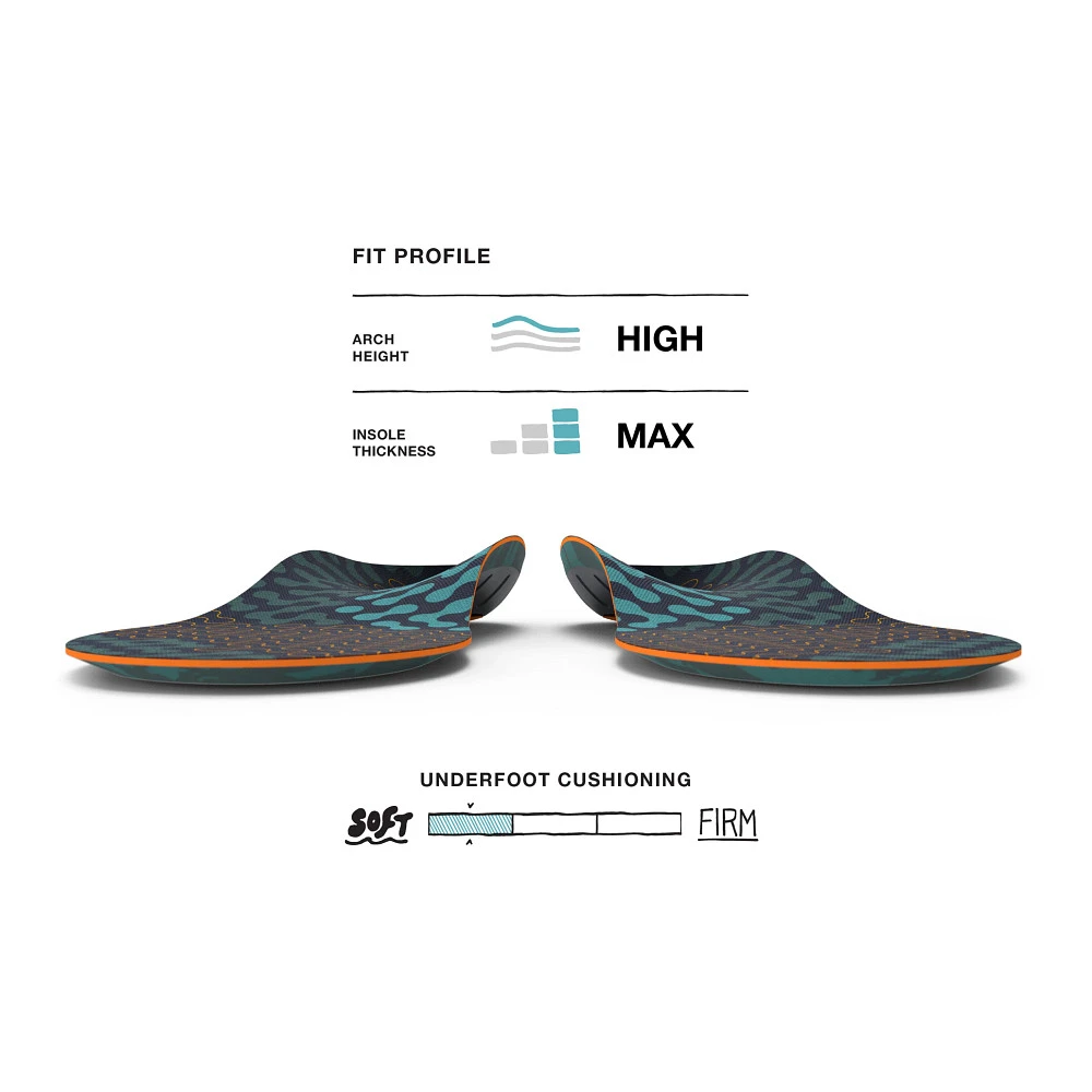 Superfeet Run Cushion High Arch Insole 3 Superfeet Run Cushion High Arch Insole - Image 3