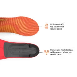 Superfeet Run Pain Relief Insole -BROOKS Shop h3yucktvcb