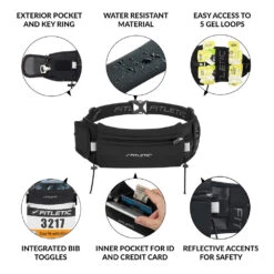 Fitletic Ultimate II -BROOKS Shop hyyfsff6id