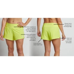 Women's Korsa Perforated 3" Short -BROOKS Shop jpspwfxm4e