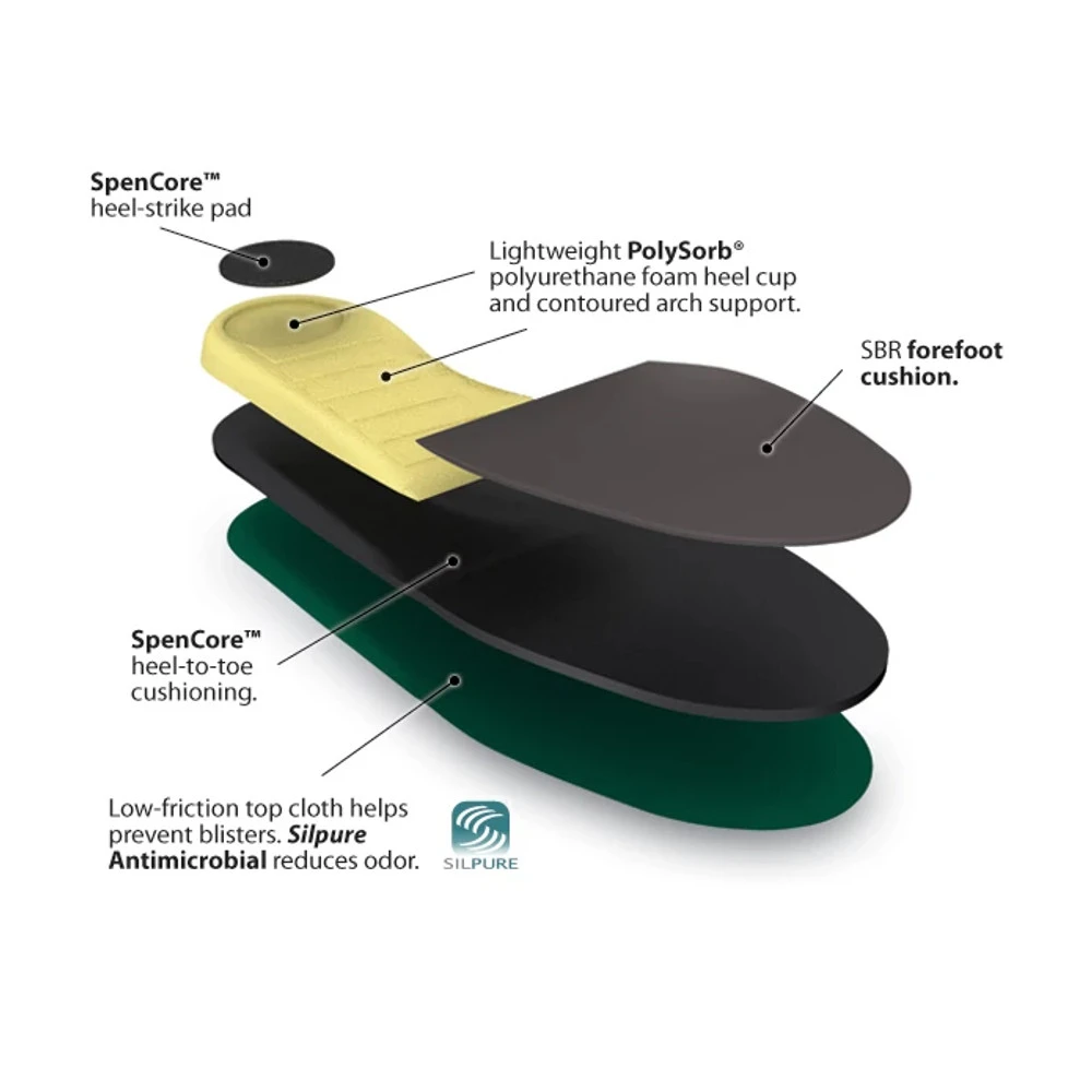 Spenco Cross Trainer 2 Spenco Cross Trainer - Image 2