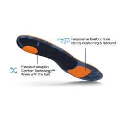 Superfeet Run Cushion Medium Arch 9 Superfeet Run Cushion Medium Arch -BROOKS Shop mwyhkhrhkl