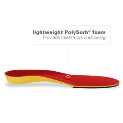 Spenco Walker Runner -BROOKS Shop numn5hjokj