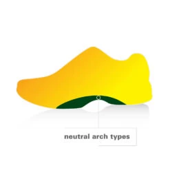 Spenco Total Support Original 10 Spenco Total Support Original -BROOKS Shop nzfnwuxtu6