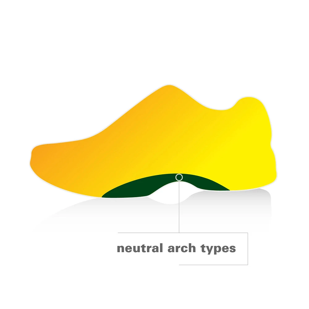 Spenco Total Support Original 5 Spenco Total Support Original - Image 5