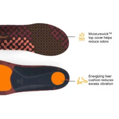 Superfeet Run Cushion Low Arch Insole -BROOKS Shop p977zopima