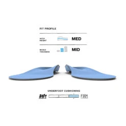 Superfeet All Purpose Support Medium Arch Insole -BROOKS Shop rqwx2l9iwg