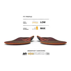 Superfeet Run Cushion Low Arch Insole -BROOKS Shop yfjl1gw6em