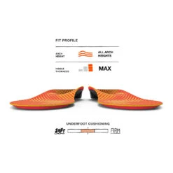 Superfeet Run Pain Relief Insole -BROOKS Shop ykvscozxvk